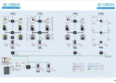 【承接樓宇對講方案設(shè)計/施工/報價/維護(hù)】價格,廠家,圖片,其他維修服務(wù),上海夢宇網(wǎng)絡(luò)科技 -