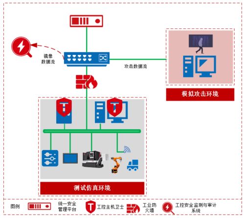 案例精選丨護航pcb基板材料生產,助力電子信息產業發展