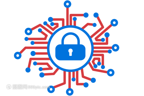 網(wǎng)絡(luò)安全鎖