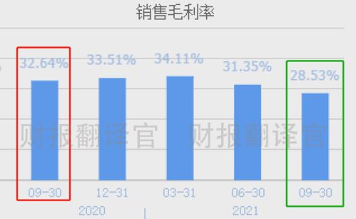 國產(chǎn)光刻膠的破冰者 國內(nèi)唯一KrF生產(chǎn)商的市場地位與股價波動