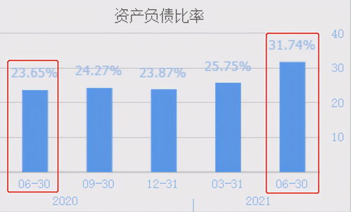 國內(nèi)規(guī)模最大化合物半導(dǎo)體公司，兩個(gè)季度業(yè)績逆勢突破